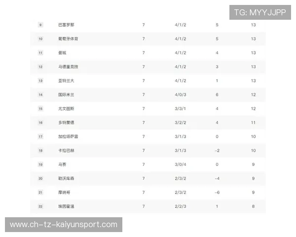 欧冠开赛,巨头争锋!三天赛事不停歇!,欧冠赛程2020开赛时间