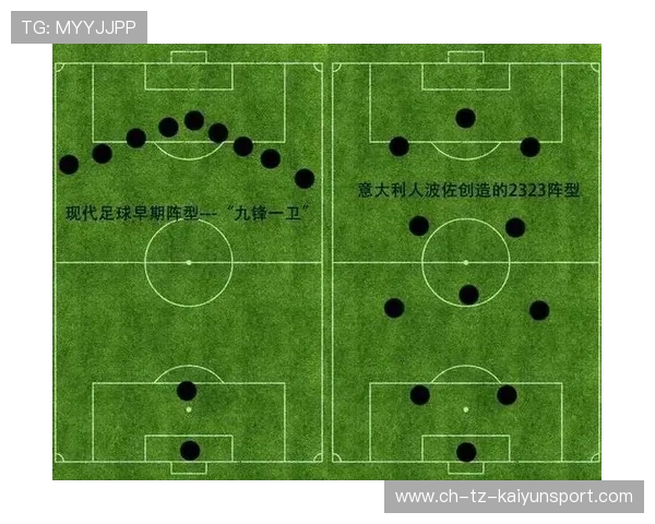 足球比赛战术演变趋势深入解析，足球战术发展现状及方向